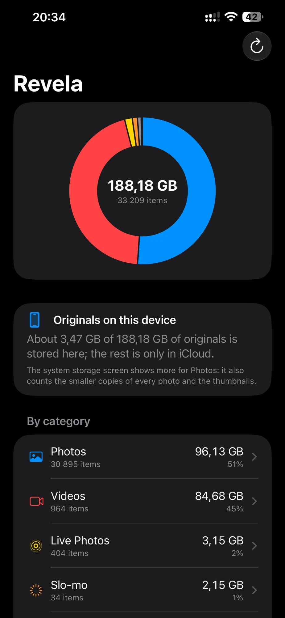 Revela dashboard on a real 188 GB library: space by media type